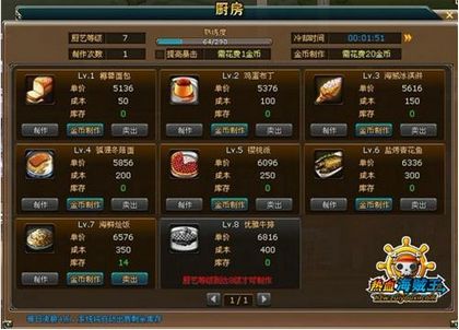 熱血海賊王(以《海賊王》為背景起源的橫版rpg網頁遊戲) 熱血海賊王(以《海賊王》為背景起源的橫版rpg網頁遊戲)