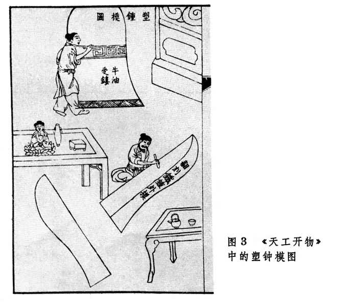 失蠟法 失蠟法