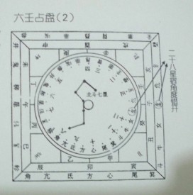 生辰 生辰
