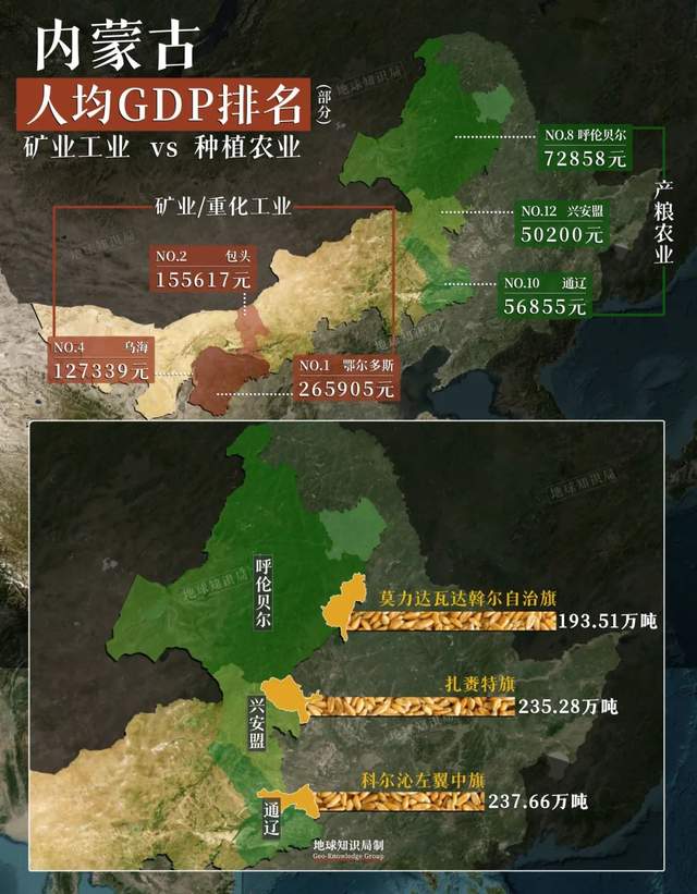 每年4000萬噸，內蒙古改寫中國糧食版圖 | 地球知識局