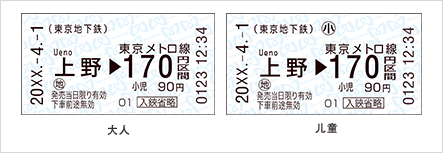 東京捷運(東京的捷運系統,包含2間公司的線路) 東京捷運(東京的捷運系統,包含2間公司的線路)