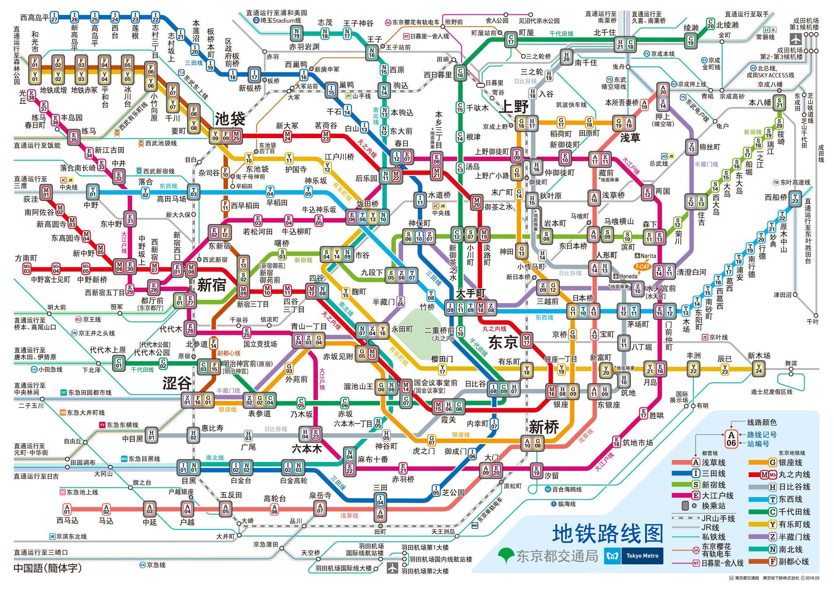 東京捷運圖 東京捷運圖