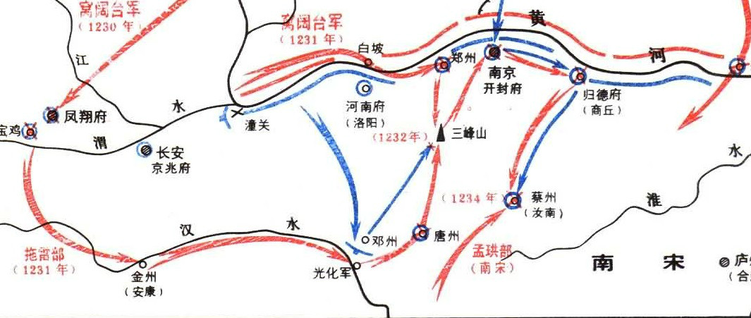 聯宋滅金