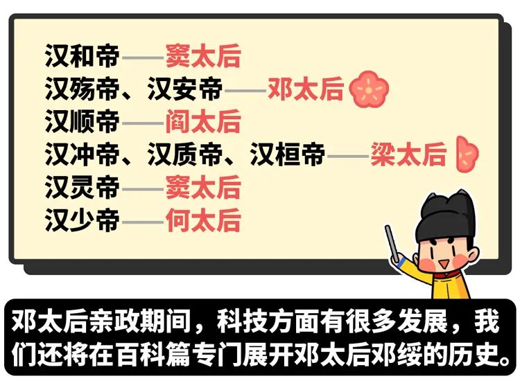 東漢看起來毫無存在感，他卻打得十七個國家都服！