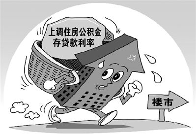 貸款利率 貸款利率
