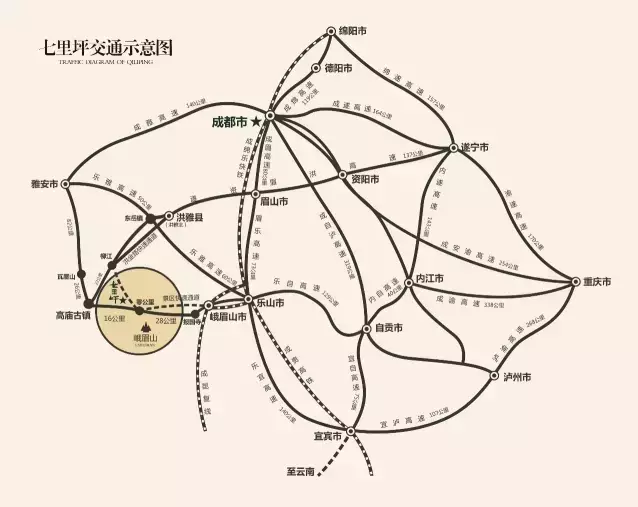 七里坪區位 七里坪區位