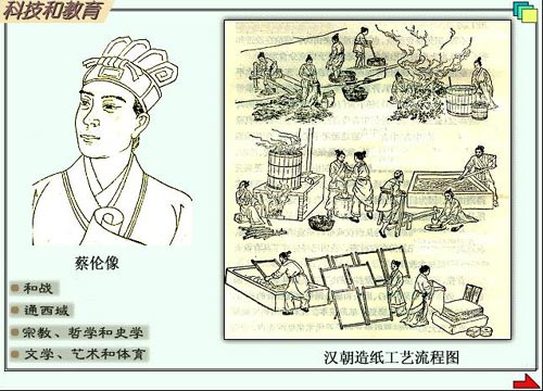 四大發明(中國古代四大發明) 四大發明(中國古代四大發明)