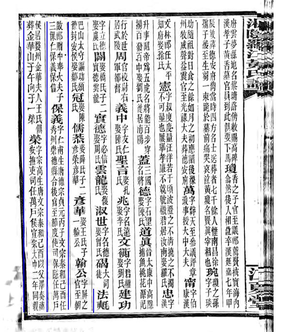 黃氏宗譜 黃氏宗譜