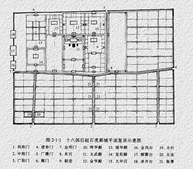 鄴城平面圖復原 鄴城平面圖復原