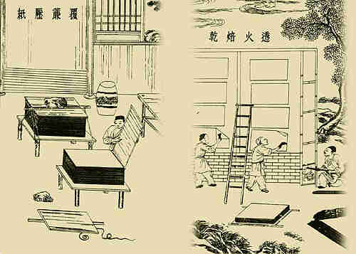 造紙供應流程圖 造紙供應流程圖