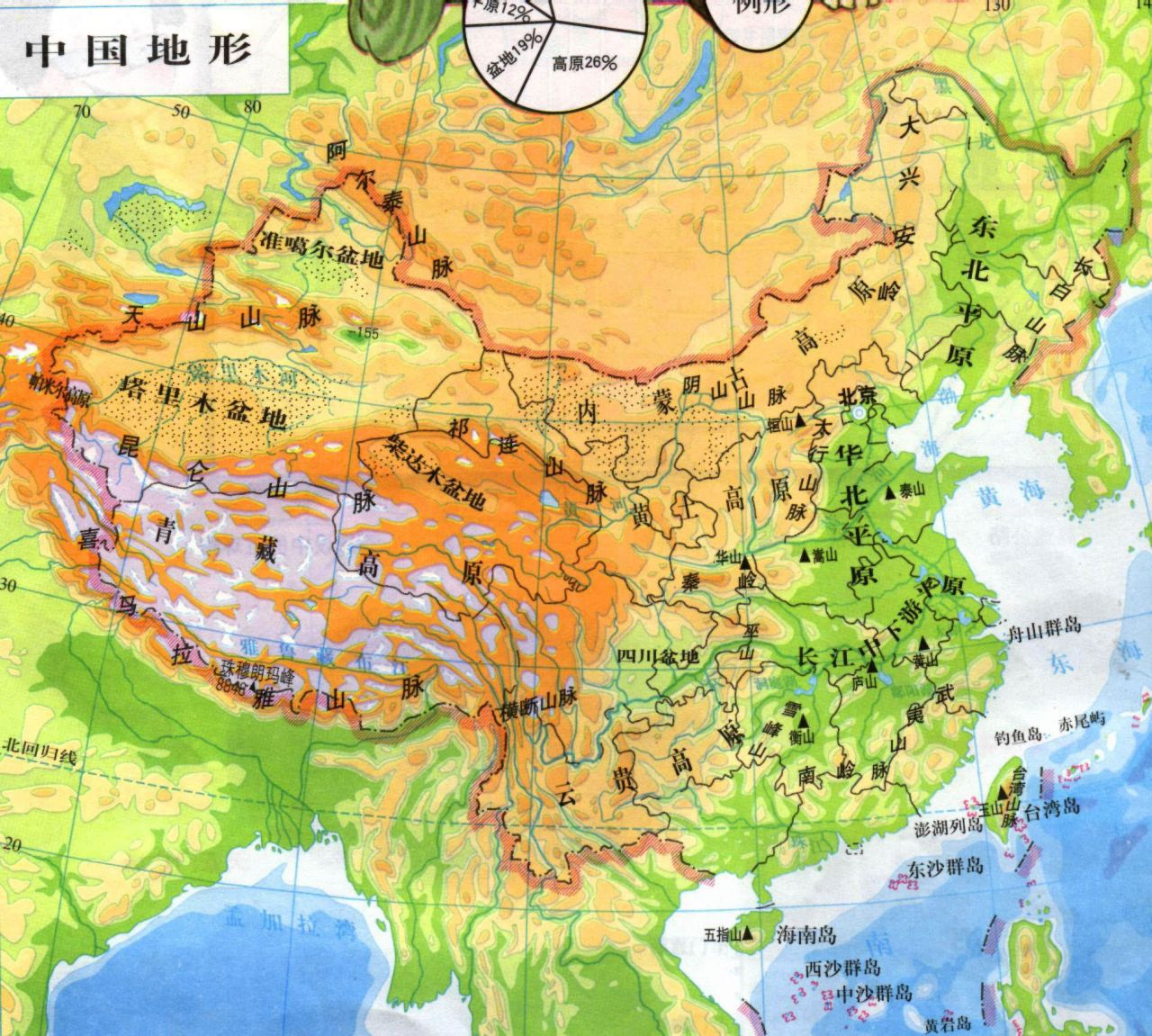 中國四大盆地(四大盆地)