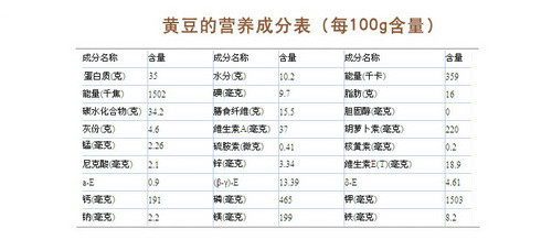 合併圖冊 合併圖冊