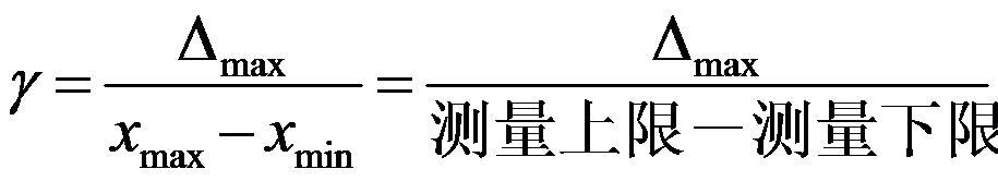 測量 測量