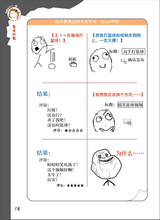 內文插圖 內文插圖