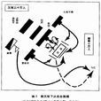 垓下之戰(垓下戰役)
