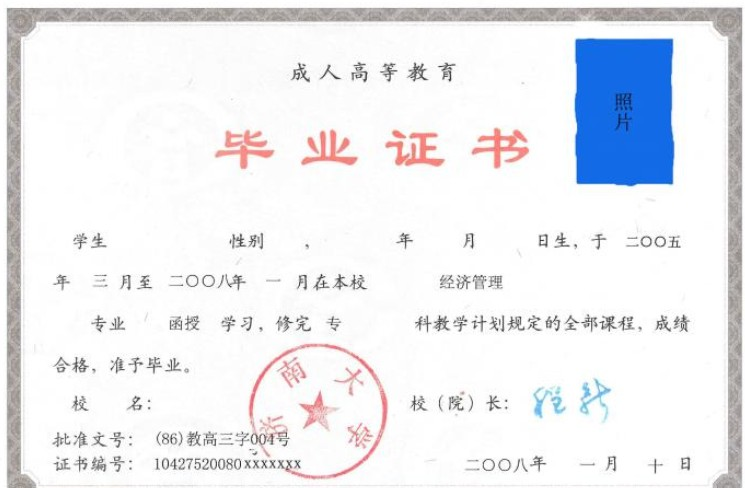 成人高等學校