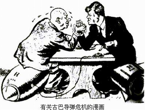 甘迺迪與赫魯雪夫 甘迺迪與赫魯雪夫