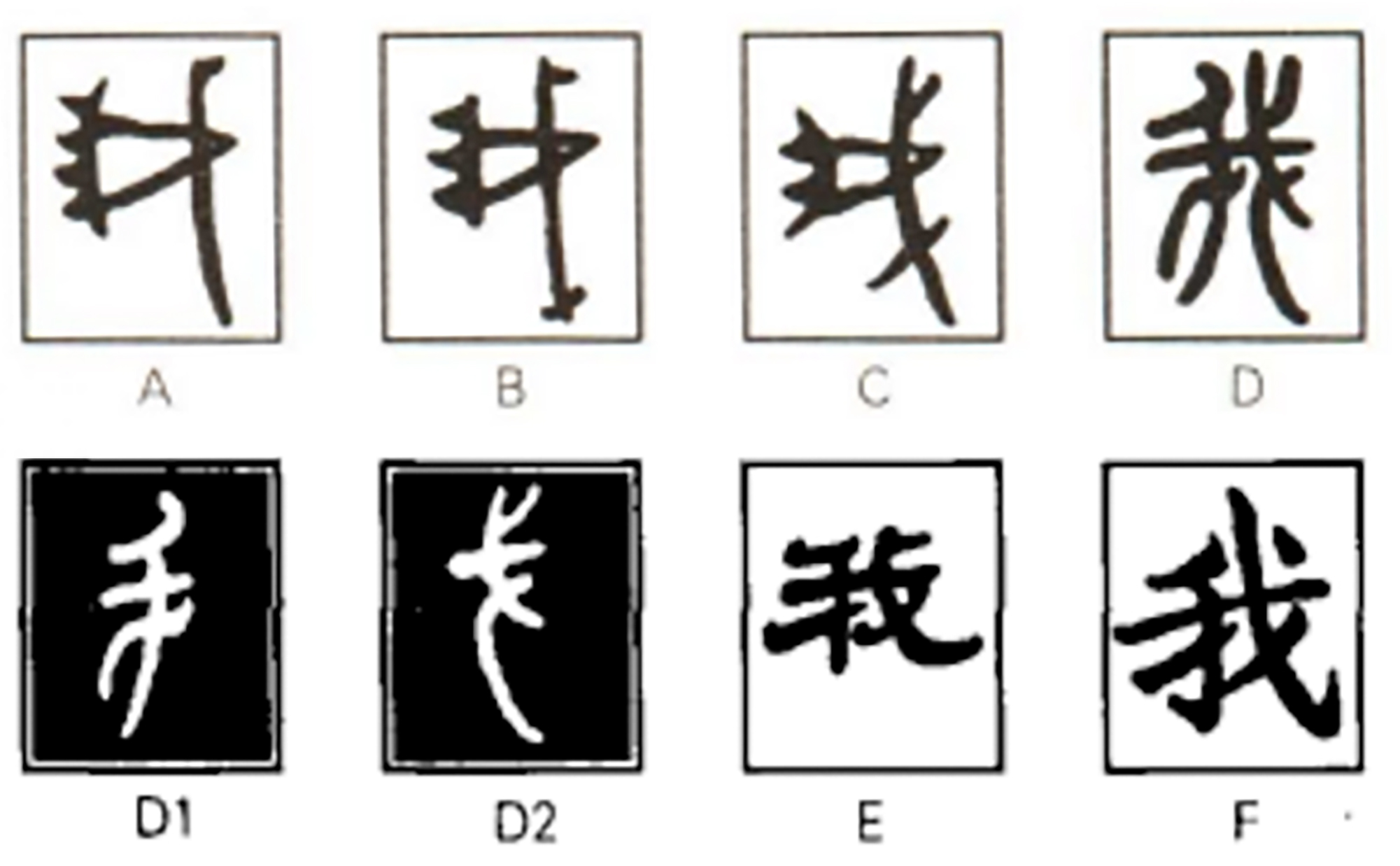 “我”字形演變過程 “我”字形演變過程