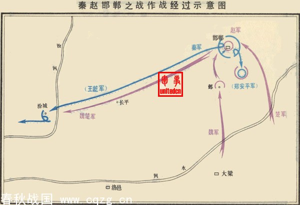邯鄲之戰示意圖