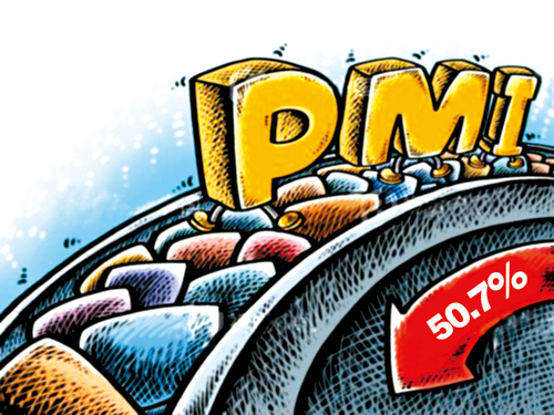 pmi數據