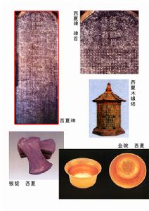 西夏博物館 西夏博物館