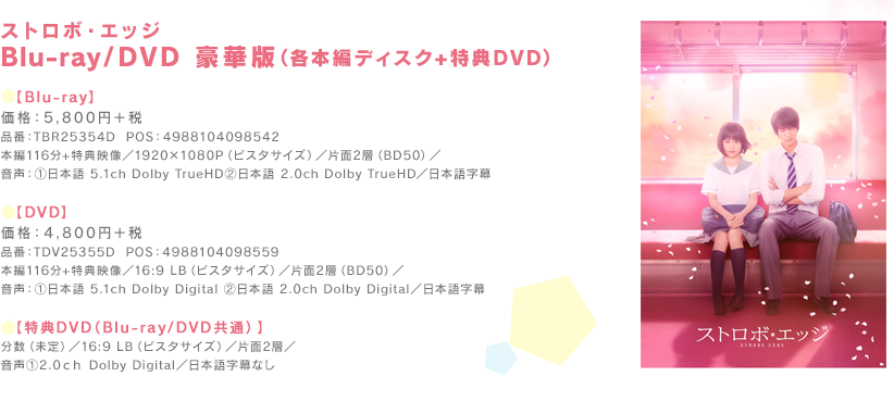 閃爍的愛情(日本2015年福斯蒼汰有村架純主演電影)
