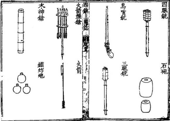 制式輕火器 制式輕火器