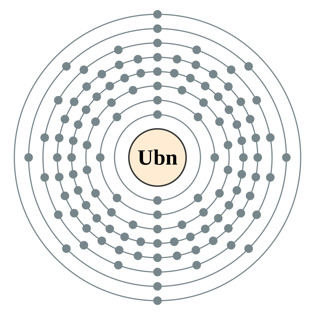 ubn