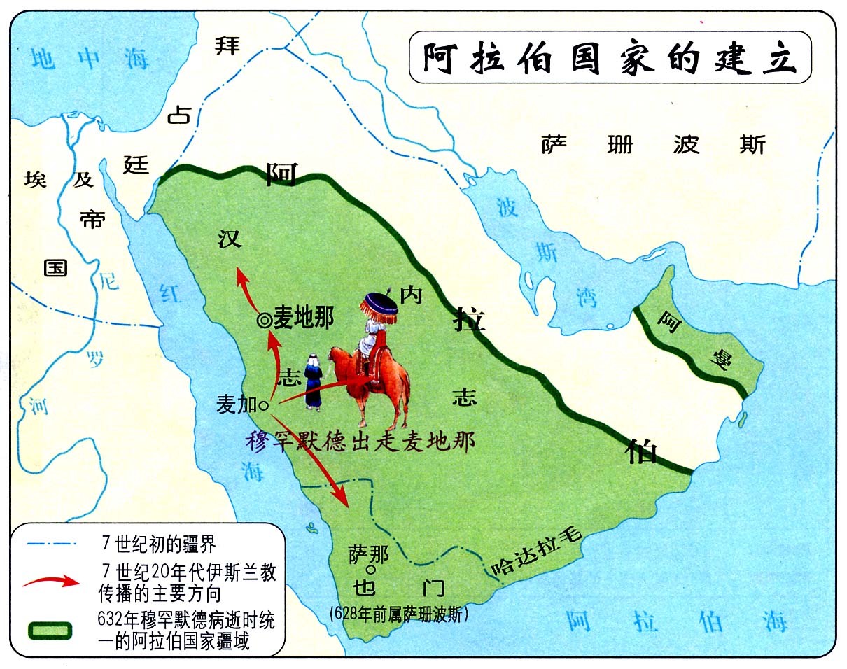 阿拉伯國家的建立