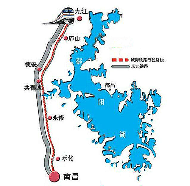昌九城際鐵路