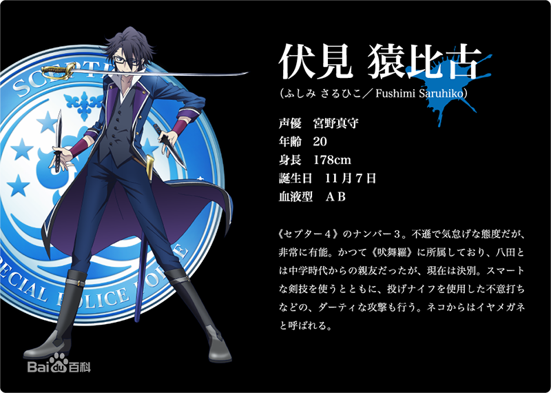 《k return of kings》人設