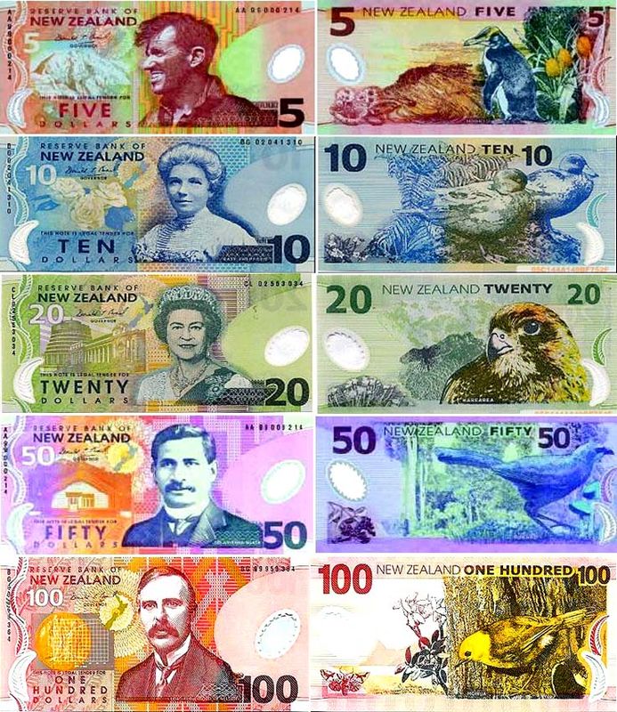 紐西蘭貨幣 紐西蘭貨幣