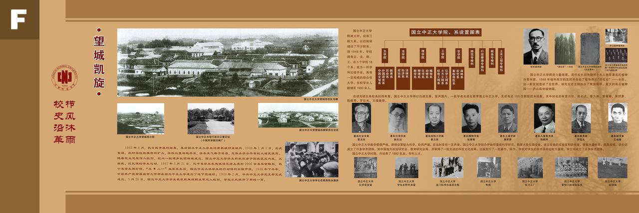 國立中正大學時期 國立中正大學時期