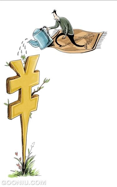 理財規劃 理財規劃