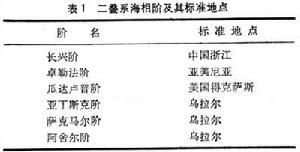 二疊系海相階及其標準地點 二疊系海相階及其標準地點