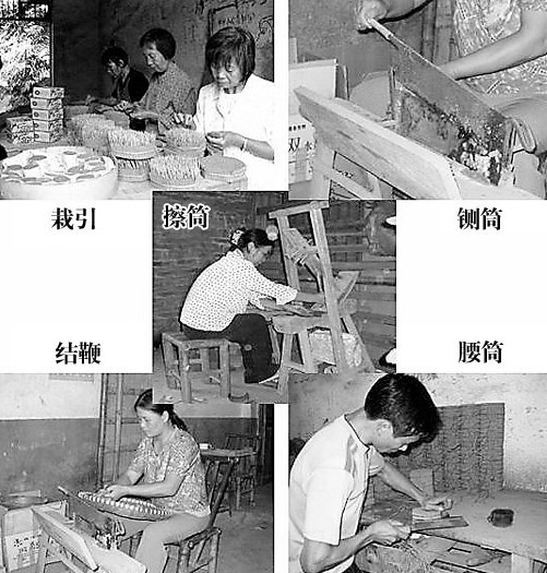 萬載花炮製作技藝 萬載花炮製作技藝