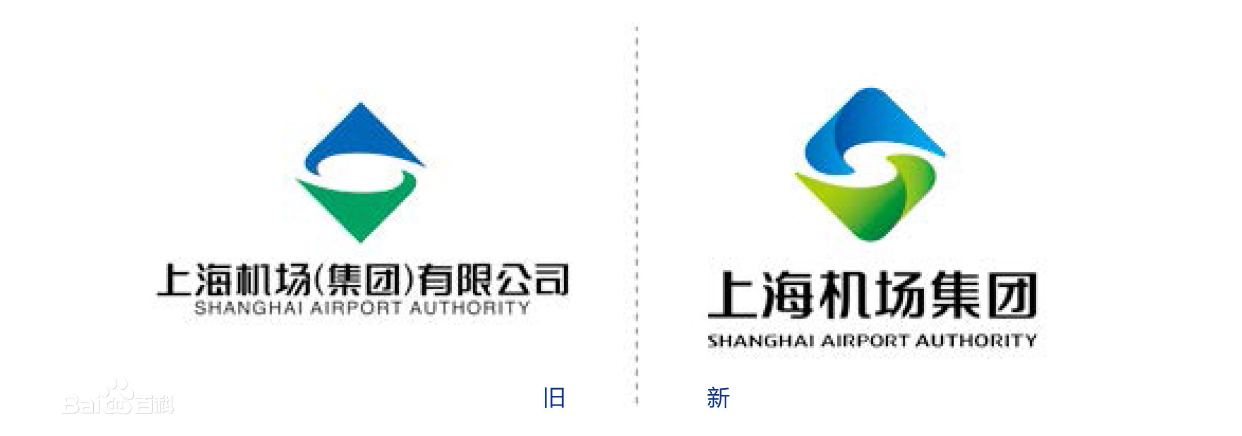 上海機場集團logo 上海機場集團logo