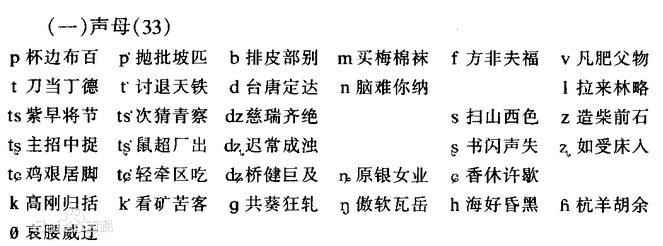 吳語太湖片
