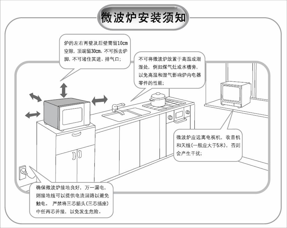 微波爐 禁忌 微波爐 禁忌