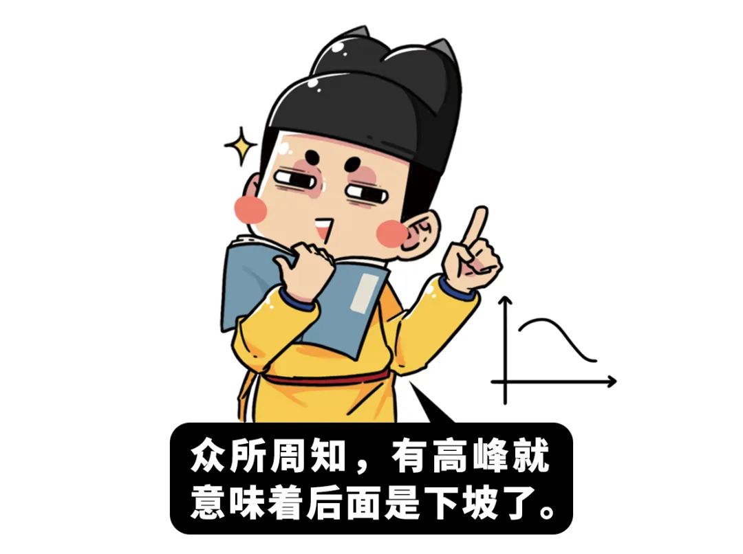最被低估的盛世，無人是對手…