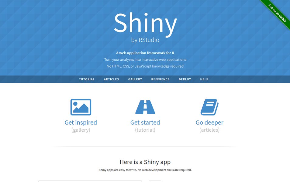 shiny(開源的r包)