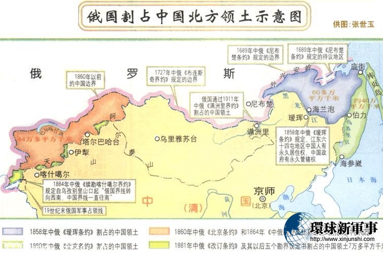 俄羅斯帝國 俄羅斯帝國