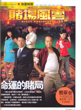 苗僑偉
