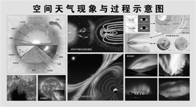 示意圖 示意圖