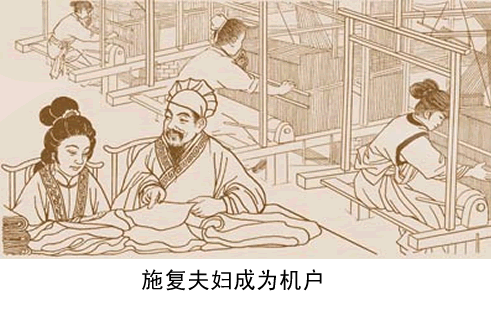 明·機戶 明·機戶
