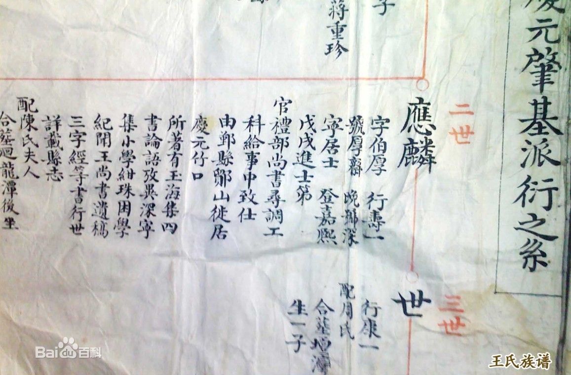 王應麟(宋朝士人) 王應麟(宋朝士人)