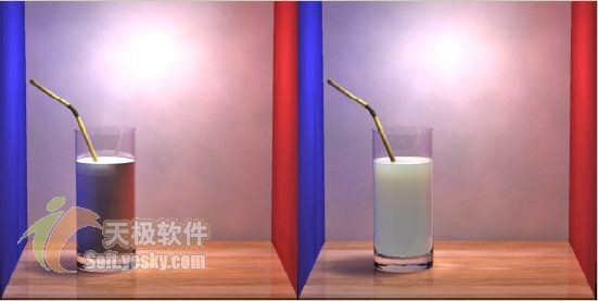 圖3 散射 圖3 散射