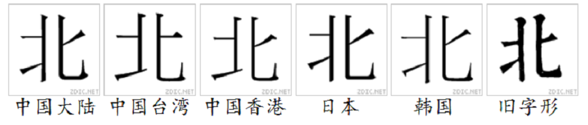 “北”的字形對比 “北”的字形對比