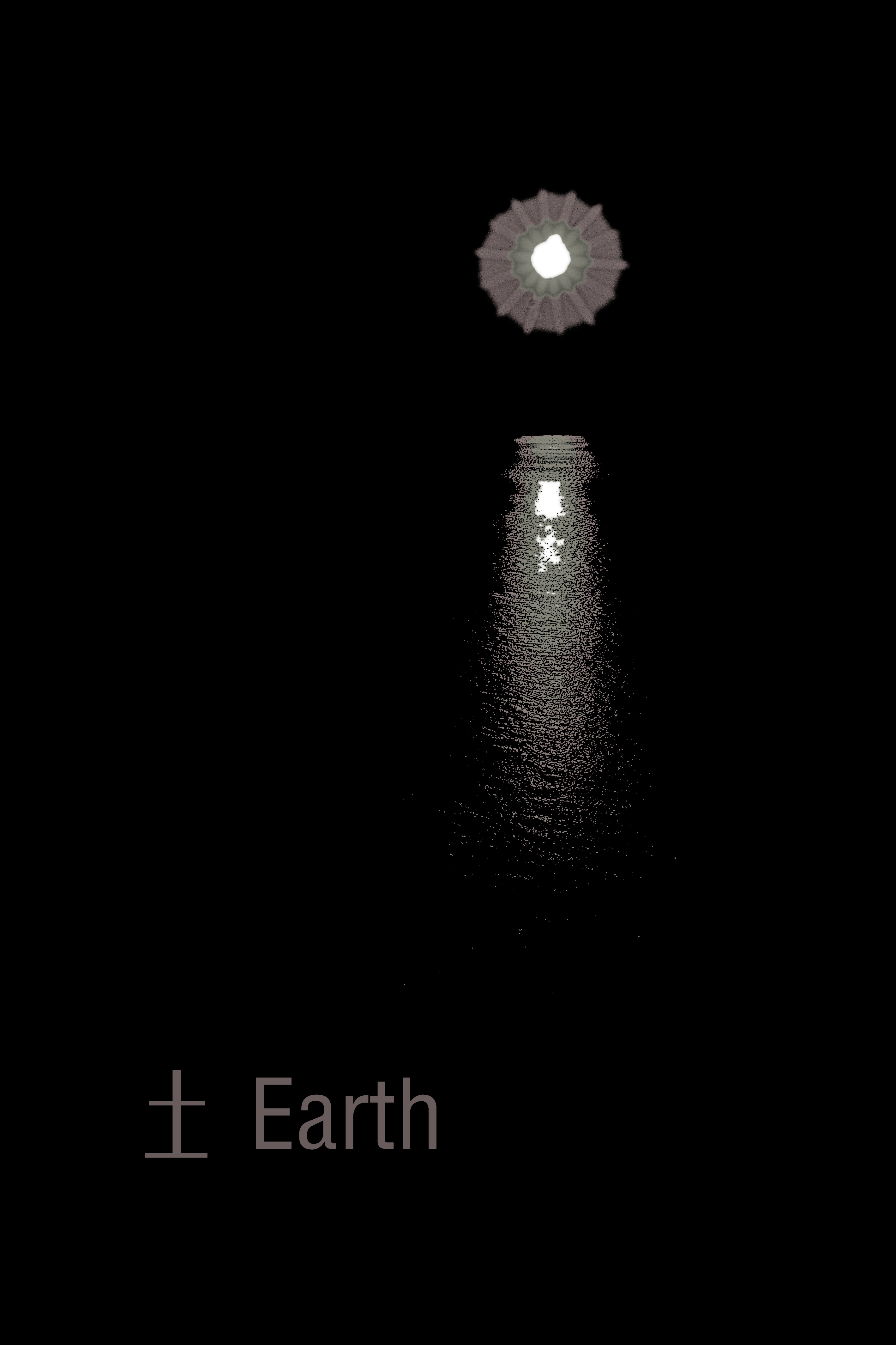 五行太陽 五行太陽