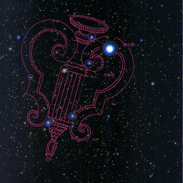 天琴座流星雨 天琴座流星雨
